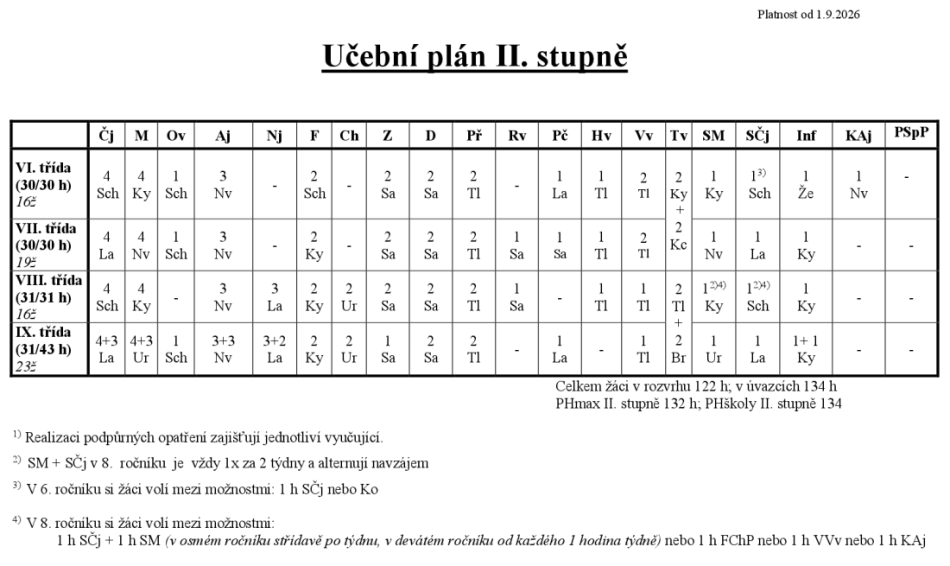 učebplan_26 - 27 (2)